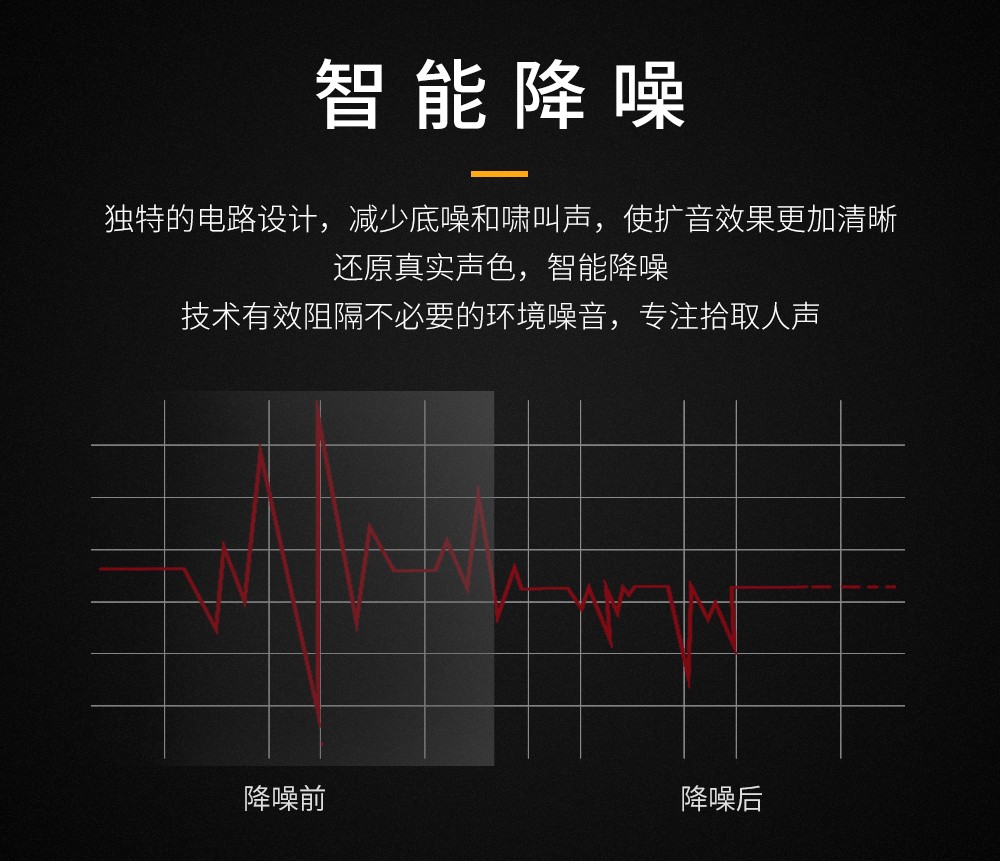 小蜜蜂扩音器YKM07